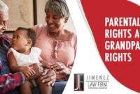 Grandparents family law australia grandparent child rights court custody should