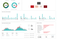 business intelegence analyst to manager 40e18c7a6.jpg