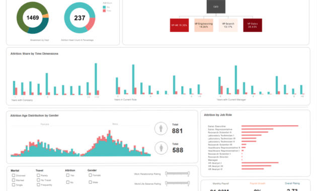 business intelegence analyst to manager 40e18c7a6.jpg