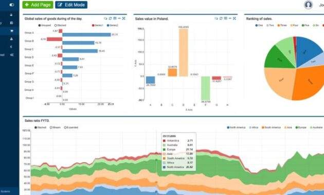 business intelegence tools 10ae6d30e.jpg