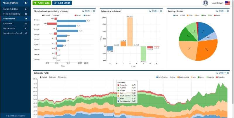 business intelegence tools 10ae6d30e.jpg