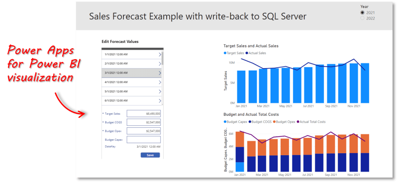 sqlserver business intelegence project types 44f65928f.jpg