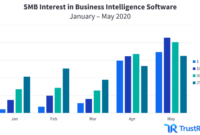 what is business intelegence 709a67690.jpg