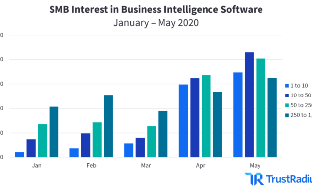 what is business intelegence 709a67690.jpg