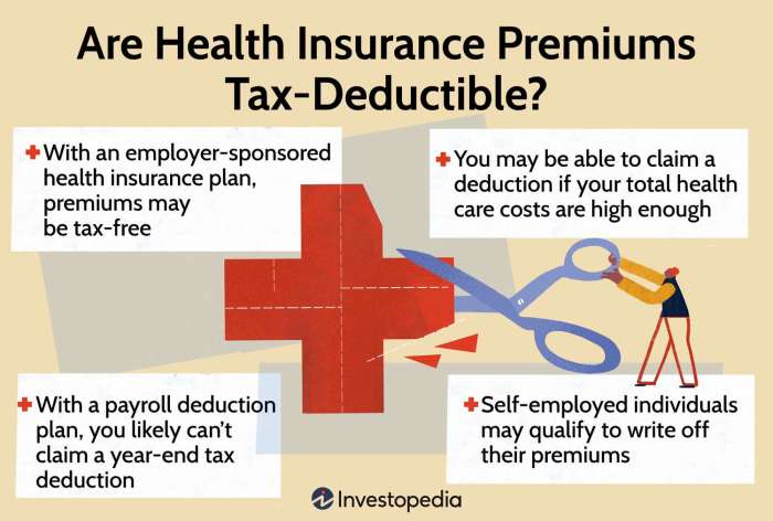 Deductible premiums maximum hhs marketplace subsidy 2022 enrollment allows aca cobra goodbye reinsurance transitional fee scheduled restores fdny funding thebalance Deductible premiums maximum hhs marketplace subsidy 2022 enrollment allows aca cobra goodbye reinsurance transitional fee scheduled restores fdny funding thebalance