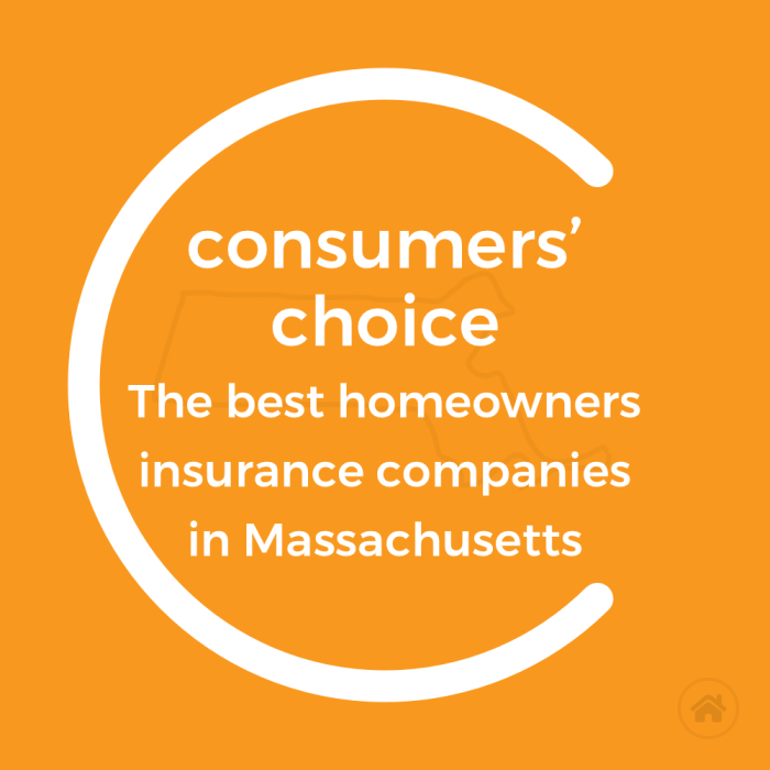 Insurance massachusetts homeowners savings ways simple save average rates populated potential places top