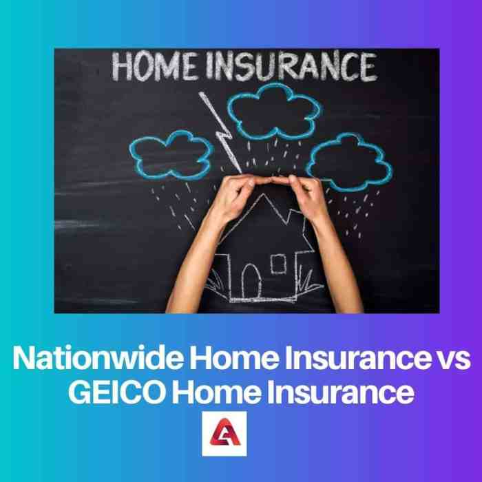 Insurance nationwide tenants essentials