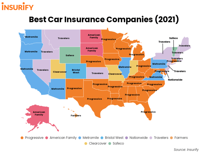 Carinsurance leading