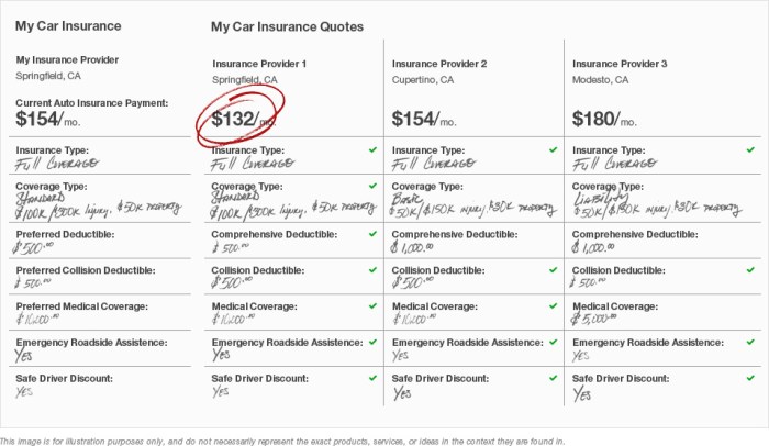 Insurance spreadsheet comparison excel comparing parison quote downloa onlyagame info