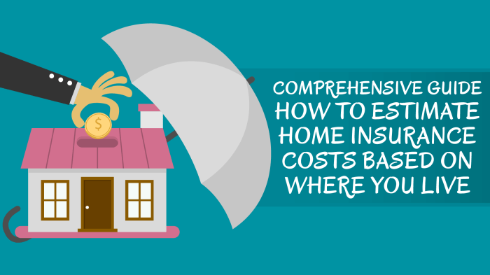 Insurance homeowners estimate hazard infographics simplified types piedmont