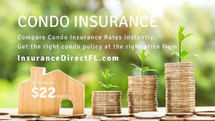 Condo insurance quote quotes florida cheapest get saved