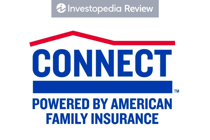 Costco auto insurance review reviews ameriprise weak option cheap customer members service but ratings