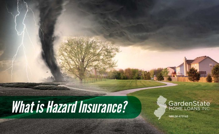 Hazard insurance corp deal learns purchasing homeowner mortgage specific concepts terms since future when