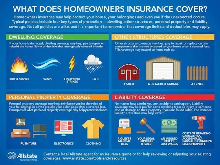 Lendedu allstate insurance review