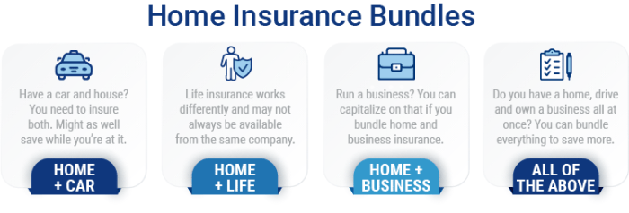 Insurance bundle homeowners rated