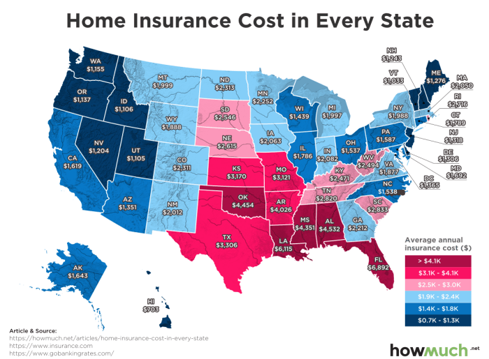 Insurance most states expensive country least state cost every clark