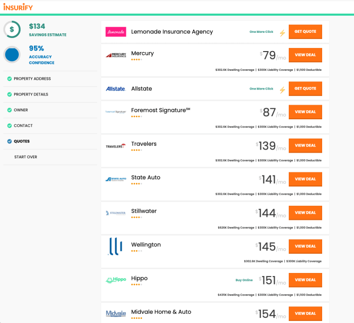 Insurance comparison compare rates