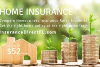 Car home insurance quote