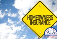 Insurance cost homeowner homeowners included buying much does should plan look like