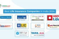 Insurance companies top life philippines 2011 commission source