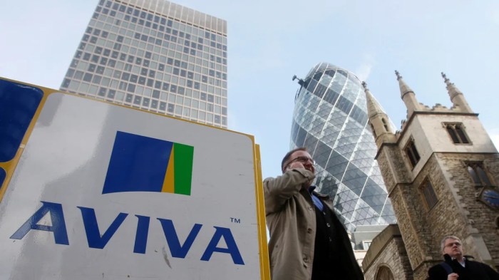 Aviva insurance company