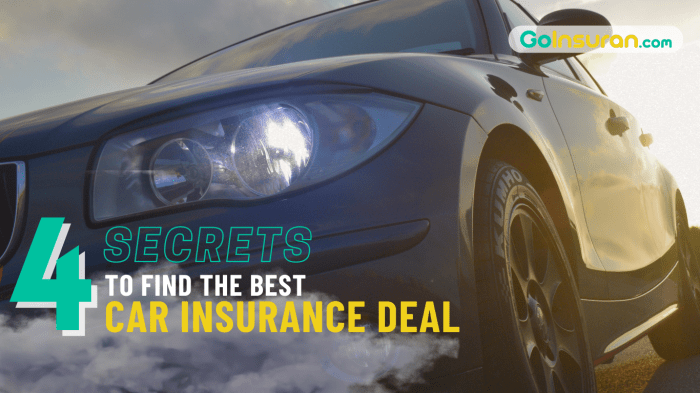 Best car insurance on a budget