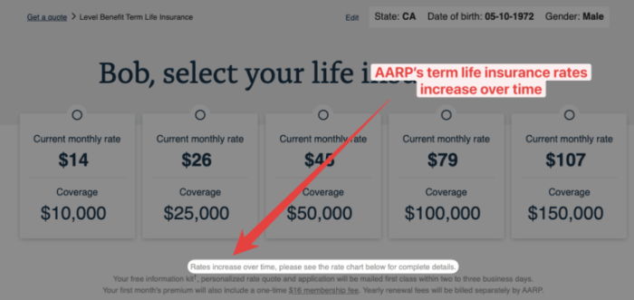 Aarp long term health insurance