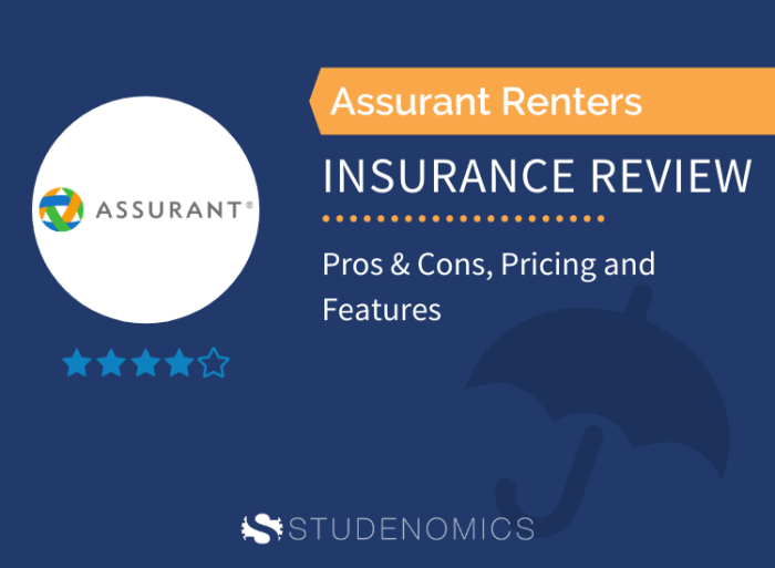 Renters progressive assurant cons