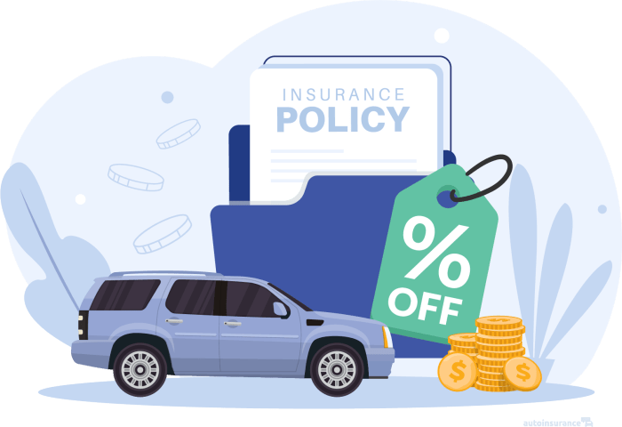 Auto insurance discounts discount know