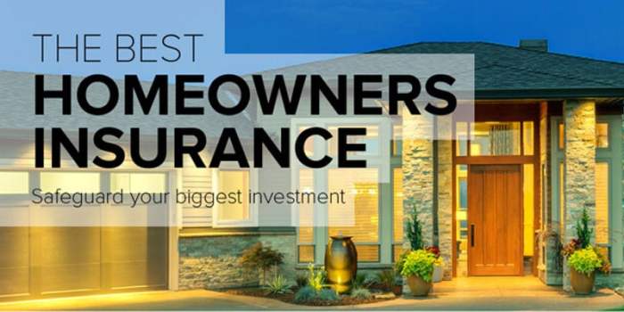 Best companies for homeowners insurance