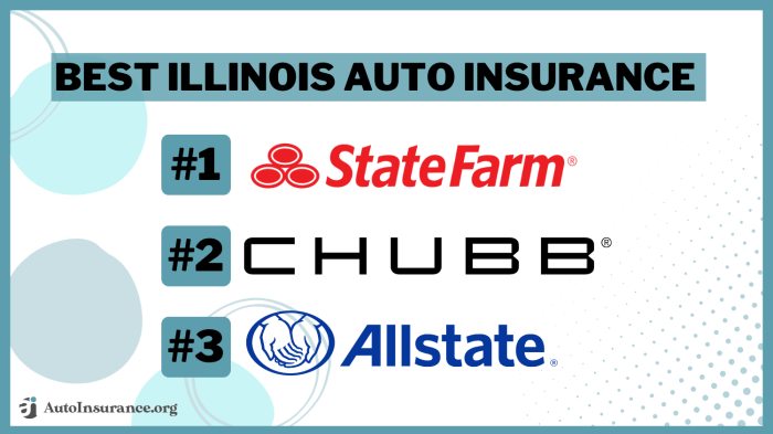 Insurance illinois auto guide additional resources