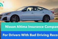 Altima insurance