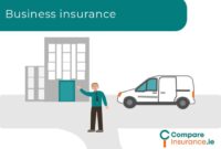 3 business insurance