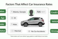 Auto insurance lexington ky