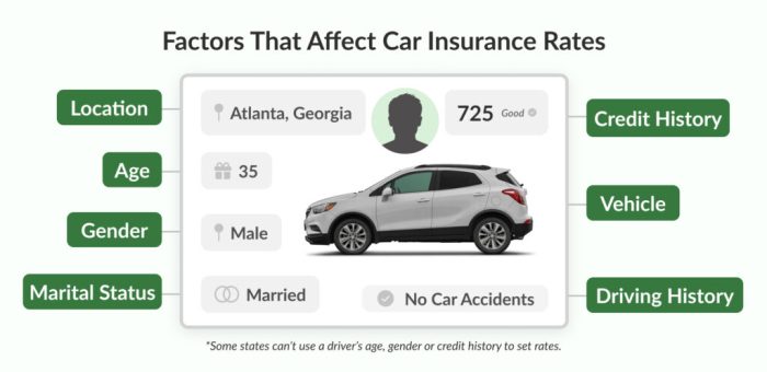 Auto insurance lexington ky