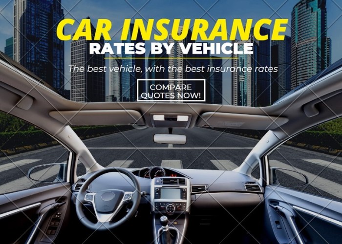 Automotive insurance rates