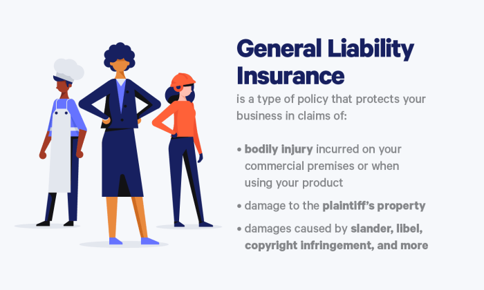 Liability insurance chicago