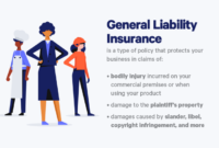 Business general liability insurance cost