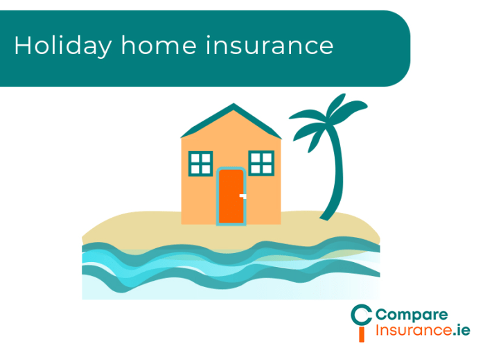 Annual holiday insurance