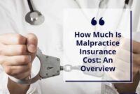 Lawyer malpractice insurance cost