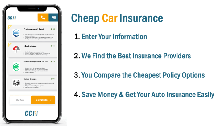 Affordable car insurance in georgia