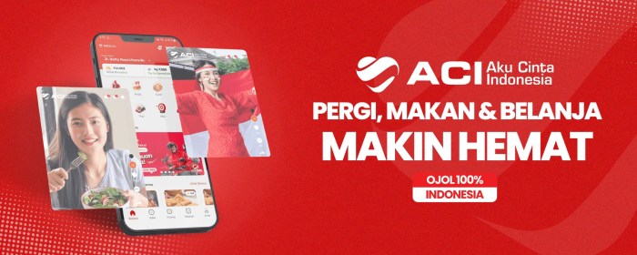 Aci sertifikasi Aci sertifikasi