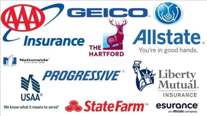 Best insurance companies auto