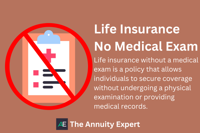 Best term life insurance no medical exam