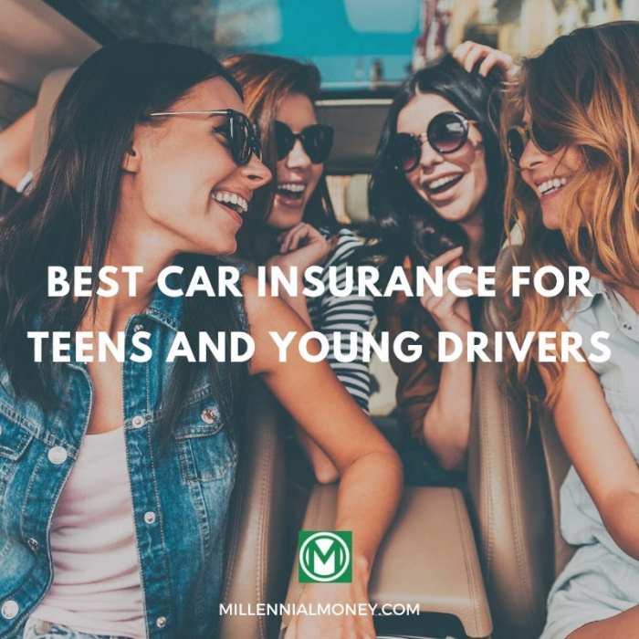 Best car insurance for young adults