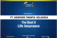 Insurance