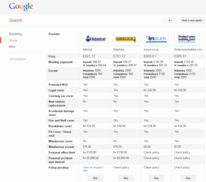 Insurance car calculators