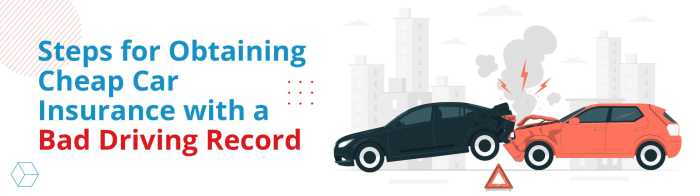 Driving record driver angry bad car female insurance auto drivers road mad when bigstock what annoy options other pocket affects