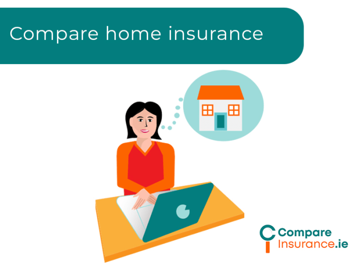 Best cheapest home insurance