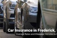 Auto insurance rates in maryland